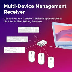 Lenovo 700 Multi-Device Wireless Silent Mouse, Bluetooth 5.3 or USB-A 2.4Ghz, Upto 5million Button clicks, 4000 DPI, Soft Touch Grip, Programmable Buttons, Dynamic Scroll Wheel, Seashell