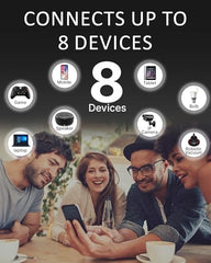 FEDUS 4G Router Mobile Sim Based with 5dbi Triple Antenna 150 Mbps Speed Plug and Play Unlocked Wi-Fi Router with SIM Card Slot No Configuration Required Support All 4G Sim Card, NVR, DVR, WiFi Camera