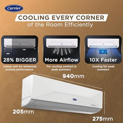 Carrier 1.5 Ton 5 Star Wi-Fi Smart Flexicool Inverter Split AC (Copper, Convertible 6-in-1 Cooling,Smart Energy Display,HD & PM 2.5 Filter, ESTER EDGE FXi (Wi-Fi), CAI19EE5R35W0,White)