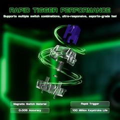 ATTACK SHARK R85 HE Hall Effect Gaming Keyboard, 75% Rapid Trigger, 8KHz