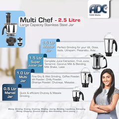 Vidiem Vstar Adc Blu Mixer Grinder 717 A|750 Watts|5 Jar In-1 Juicer|5 Leakproof Jars With Self-Lock, Wet And Dry, Chutneys & Curries|ABS Body|5 Year Warranty On Motor & 2 Year Product Warranty, Blue