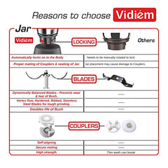 Vidiem EVA Royal 750W Mixer Grinder with 3 Jars | 750W mixer Grinder | 2 Years Product Warranty & 5 Years Motor Warranty | Red & Black