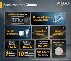 Whirlpool 184 L 5 Star Direct-Cool Single Door Refrigerator with Intellisense Inverter Compressor (205 WDE ROY 5S Inv SAPPHIRE SPRING-Z)