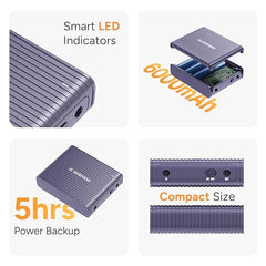 Ambrane Mini Powerbank/UPS 12V WiFi Router Modem, Backup Upto 5 Hours, 3x2000mAh = 6000mAh Battery | Output up to 2A, WiFi Router Power Backup for Electricity Cuts,Portable Ups (CyberVolt 2,Purple)