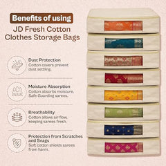JD FRESH 3 Pcs Cotton Saree Covers/Storage Bags with Zip Cover/Space Saving Bag with Transparent Window/Wardrobe & Cupboard Organizer for Clothes/Bedsheets/Lehengas (16 x 13 x 3 Inch/Off White)