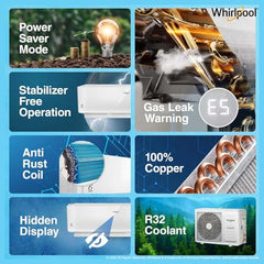 Whirlpool 2.0 Ton 3 Star, Supremecool Inverter Split AC (SUPREMECOOL 20T 3S INV EXP S5N3PB0, Copper, Convertible 4-in-1 Cooling Mode, HD Filter White)