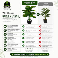 GARDEN GYANI Artificial Areca Palm Plant with Black Pot – 145 cm Tall Faux Tropical Decorative Plant with 35 Leaves for Home, Office & Living Room Décor