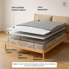 MY ARMOR Waterproof Mattress Protector King Size, 78x72, 6.5x6 feet, Double Bed Protector Sheet Cover, Breathable and Hypoallergenic Ultra Soft Fitted Terry Cotton Feel Fabric, Elastic Skirting, Grey