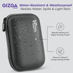 Gizga Essentials External Hard Drive Case for 2.5-Inch Hard Drive - Double Padded (Gray)