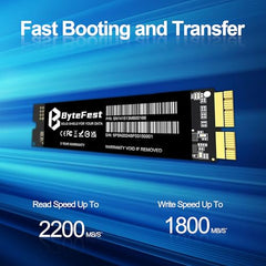 ByteFest SSD 64GB M.2 2242 NGFF SATA III 6 Gb/s Internal Solid State Drive(22x42mm), High Performance, 3D NAND, Upgrade Storage for Laptop and Desktop