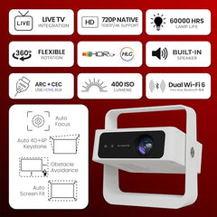 E GATE Atom 3X Projector 4k Ultra HD, Automatic Keystone & Precise Focus, 1080p Native | Rotatable Design | Android 14, Netflix Prime 11,000 Lumens, HDMI-ARC WiFi-6 BT, for Home use Egate
