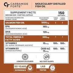 Carbamide Forte Multivitamin Tablet for Men with Probiotics & Salmon Omega 3 fish Oil Capsules | Salmon Fish Oil Omega 3 Capsule 1000mg and Multivitamin Tablets Combo | 60 Tablets + 60 Softgels