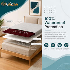 La Verne 100% Waterproof Premium Cotton Feel Mattress Protector Queen Size 78 x 60 Inches | Breathable and Hypoallergenic Ultra Soft Fitted Bed Protector Cover
