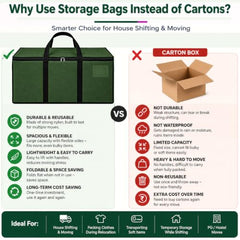 Storite Jumbo Super-Size 81 L Canvas Moisture Proof Heavy Duty Storage Bag | for Toys/Stationery/Blankets/Clothes/Moving Bags MultiPurpose With Strong Reinforced Handles Rectangular Cream (87x26x36 cm)