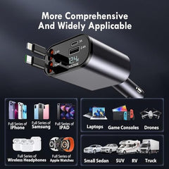 120W Fast Car Charger (2025 New Version)