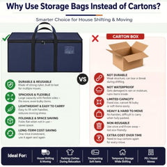 Storite Jumbo Super-Size 81 L Canvas Moisture Proof Heavy Duty Storage Bag | for Toys/Stationery/Blankets/Clothes/Moving Bags MultiPurpose With Strong Reinforced Handles Rectangular Cream (87x26x36 cm)