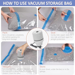 SELLWIZE Vacuum Storage Bags with Electric Pump, 5 Pack Small, Space Saver Bags with Triple-Sealed Valve Airtight, Reusable Compression Storage Bags for Packing, Polyamide Polyethylene Material