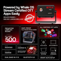 E GATE Atom 3X Projector 4k Ultra HD, Automatic Keystone & Precise Focus, 1080p Native | Rotatable Design | Android 14, Netflix Prime 11,000 Lumens, HDMI-ARC WiFi-6 BT, for Home use Egate