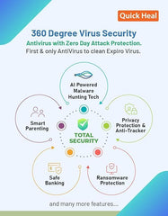 Quick Heal | Total Security | 2 Users | 3 Years | AI Based Device Security for Windows PC | Banking and Browsing Protection | Dark Web Monitoring and Parental Control (Email Delivery in 1 Hour- No CD) + Get 6 month AntiFraud.AI Key for IOS and Android