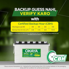 Okaya Inverter with Battery Combo for Home, Office & Shops | ATSW 1700 12V Pure Sine Wave Inverter 1450VA with 36 Months Warranty & OPSJT19048 160Ah Battery with 48 Months Warranty