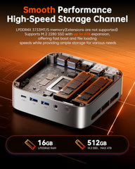 ACEMAGICIAN M1 Mini PC AMD Ryzen 7 6800H 32GB DDR5 1TB PCle SSD Mini Computers (8C/16T, up to 4.7GHz), Windows 11 Pro Radeon 680M 4K Triple Display Desktop Computers 3.2Type-C/LAN 2.5G/BT5.2/WiFi 6