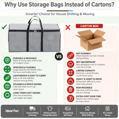 Storite Jumbo Super-Size 81 L Canvas Moisture Proof Heavy Duty Storage Bag | for Toys/Stationery/Blankets/Clothes/Moving Bags MultiPurpose With Strong Reinforced Handles Rectangular Cream (87x26x36 cm)