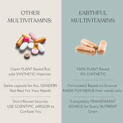 Earthful Him & Her Combo Multivitamin for Women 40+ & Men, 60 Capsules