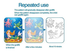 Smart Kid Magic Water Book 4 Pc Set for Kids Age 2–10 Years | Reusable Water Coloring Books Refillable Water Pen | Mess-Free Painting Activity Book | Early Learning Drawing and Travel Activity Kit