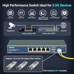 YuanLey 18 Port 2.5G PoE Switch Unmanaged, 16 x 2.5G Base-T PoE Ports, 2 x 10G RJ45 UpLink, IEEE802.3af/at, 250W, Compatible with 100/1000/2500Mbps, Metal Case, 2.5Gbe Network Switch