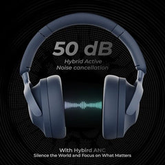ZEBRONICS SILENCIO 111, Wireless Headphone, Hybrid ANC (50dB), 55*Hrs Backup, Transparency Mode, 40mm Titanium Drivers, 3 EQ Modes, ENC, Gaming Mode, Dual Pairing, Rapid Charge, Bluetooth v5.4 (Black)