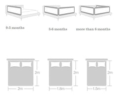 SYGA 1.5 & 2.0 M Pack of 2 Animal Print Baby Safety Bed Rail_Gray