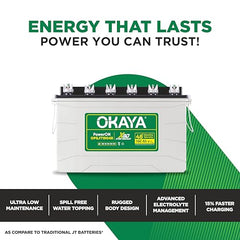 Okaya Inverter with Battery Combo for Home, Office & Shops | ATSW 1700 12V Pure Sine Wave Inverter 1450VA with 36 Months Warranty & OPSJT19048 160Ah Battery with 48 Months Warranty
