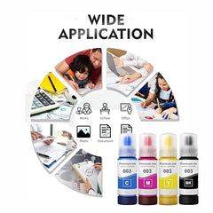 Duplex DTC 003 Refill Ink Compatible for Epson L3110, L3150, L3250, L3252 L3115, L3116, L3101, L3210, L3215, L3216, L3151, L3152, L3156, L5190 Printer (003 Ink Set)