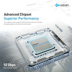 Cablet M.2 NVMe/NGFF SSD Enclosure USB 3.1 Gen2 10Gbps for 2242/2260/2280 M-Key/M+B Key PCIe SSD, Supports Dual Protocol NVMe and NGFF SSD, UASP Max 2TB, Aluminium Case