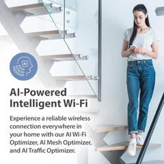 Aquila PRO AI M30 AX3000 Smart Mesh Wi-Fi 6 Router, Dual-Band, 3000Mbps, Covers up to 2800 Sq. Ft., 5 Gigabit Ports Compatible with D-Link
