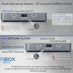 PiBOX India NVME M2 Enclosure Fan, SSD Enclosure - USB 3.2 10Gbps, Tool-Free M.2 NVMe Case, PCI-E NVMe Reader, USB-C, Supports M & B&M Keys, 2230/2242