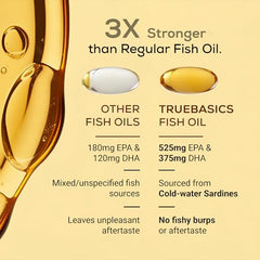TrueBasics Advanced Multivitamin,60 Tablets + Omega 3 Fish Oil,60 Capsules