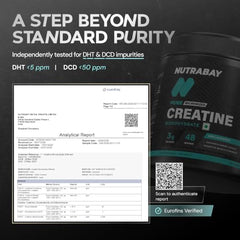Nutrabay Pure Series Micronised Creatine Powder Monohydrate, Pre/Post Workout Bodybuilding, Crossfit Supplement, 250 g (Unflavoured)