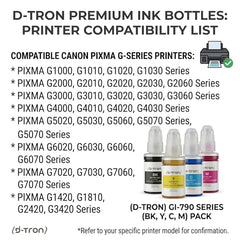 D-tron GT51/GT52 Compatible Refill Ink for HP 5810 5811 5820 5821 115 116 117 310 315 319 410 415 416 419 457 Printers (Black-2 Colour-3) Pack of 5 - Cyan, Magenta, Yellow, Black