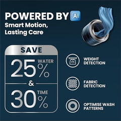 IFB 10Kg 5 Star with Deep Clean Oxyjet Technology, AI Powered, Fully Automatic Front Load Washing Machine (EXECUTIVE PLUS VSC 1014, Steam Refresh Program, Wi-Fi, Eco Inverter, SUS VCM, silver)
