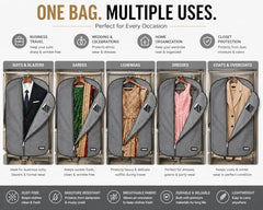 RAAHII 2 piece suit cover, Blazer cover, coat covers with zip for wardrobe storage of suit, jacket, garments, sweaters, saree, pant organizer (hanger not included)