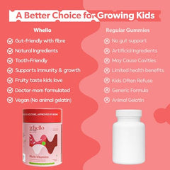 Whello Kids Multivitamin Gummies | Doctor Formulated Daily Multivitamins for Growing Kids | No Added Sugar, No Artificial Colors, Vegan & Gelatin Free | Gut-Friendly Fibre, Vitamin C & Biotin | Fruity Berry Taste | 30 Gummies