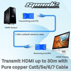 Speedio HDMI Extender Over Ethernet – HDMI to RJ45 Converter Kit (TX/RX), Supports 1080p Full HD, Up to 30M/98ft via Cat5e/6 LAN Cable for HDTV, PS4, STB, Projector - Pack of (2)