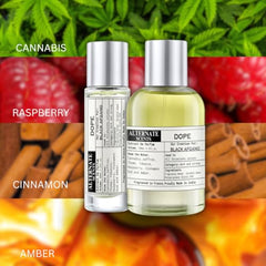 Alternate Scents CANDY FLOSS 100ml Long Lasting Perfume For Women |Strong&Long Lasting with 30% Oil Concentration|Sweet Fruity Gourmand|Fragrance From France |Made In India|
