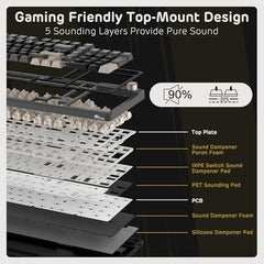 RK ROYAL KLUDGE S98 Wireless Mechanical Keyboard w/Smart Display & Knob