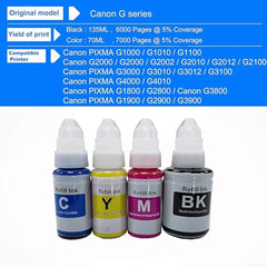 790 Compatible Refill Ink for Canon Pixma G2010,G2000,G1010,G3010,G3000,G4010,G4000 Printer-Compatible Ink Bottle for Canon 790 Ink (70gm x 4 Color) Ink Bottle Set Multi-Color Pack 554215