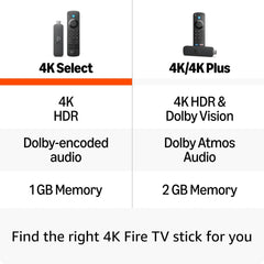 Amazon Fire TV Stick 4K Select (newest model), start streaming in 4K, Alexa voice search, stream lakhs of movies & episodes, free and live TV