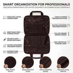 VISMIINTREND Laptop Leather Bag for Man | Coffee Brown