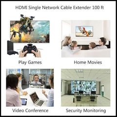 Atevon HDMI Extender over Cat5e/Cat6 Cable - 30M High-Speed 1080p Signal Transmission for TV, Projector & Home Theater - Easy Plug & Play Setup - Pack of 1