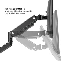 SYGA Monitor Stand Arm Desk Mount Fully Height Adjustable Bracket with C-Clamp & Gronment 180 Tilt Rotation Supports 16 to 31 Inch Monitors and TV (DualArm Black)